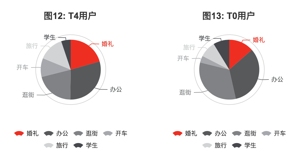 图12-13